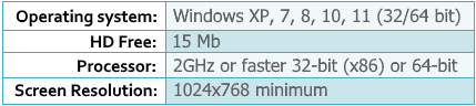 System requirements